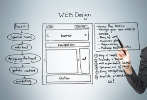 web design layout about us